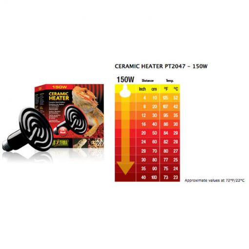 ExoTerra Ceramic Heater 150W
